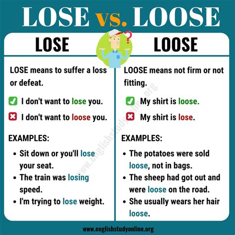 lsone meaning